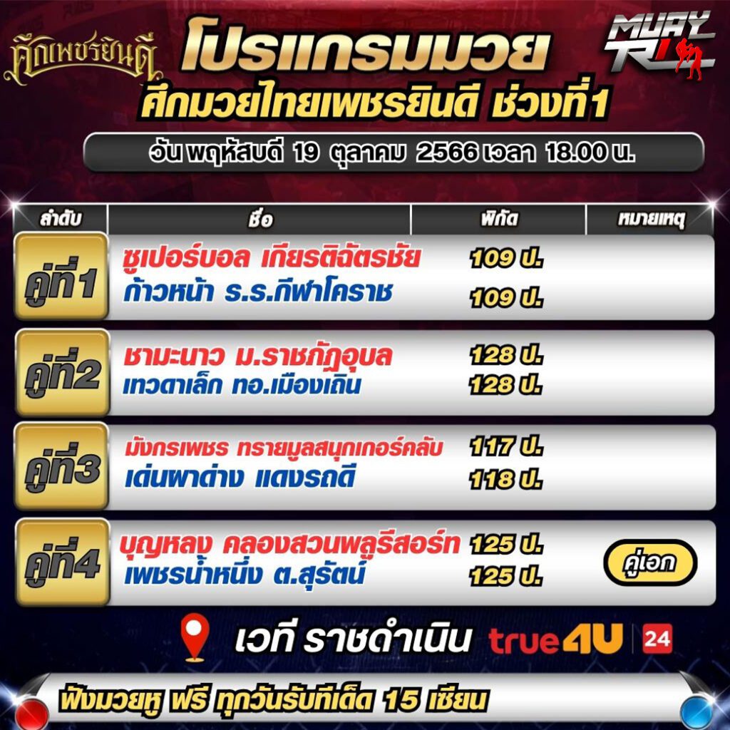 โปรแกรมมวย