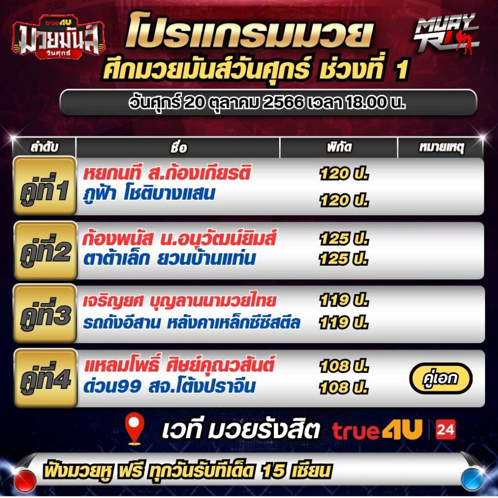 โปรแกรมมวย