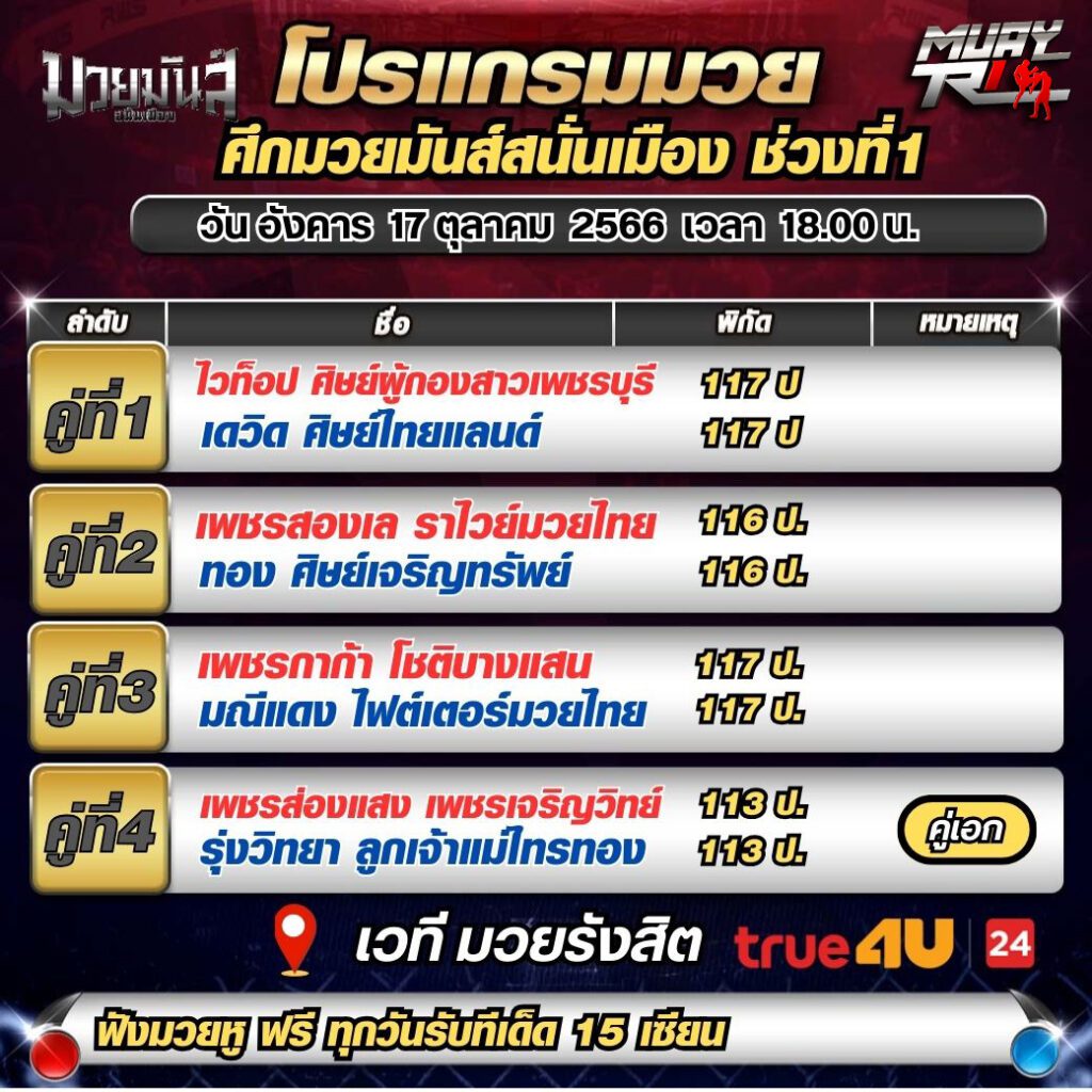 โปรแกรมมวย-ศึกมวยมันส์สนั่นเมือง