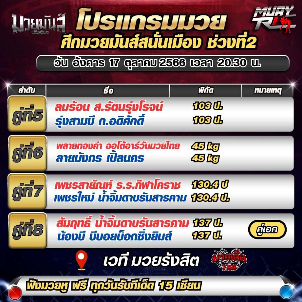 โปรแกรมมวย-ศึกมวยมันส์สนั่นเมือง