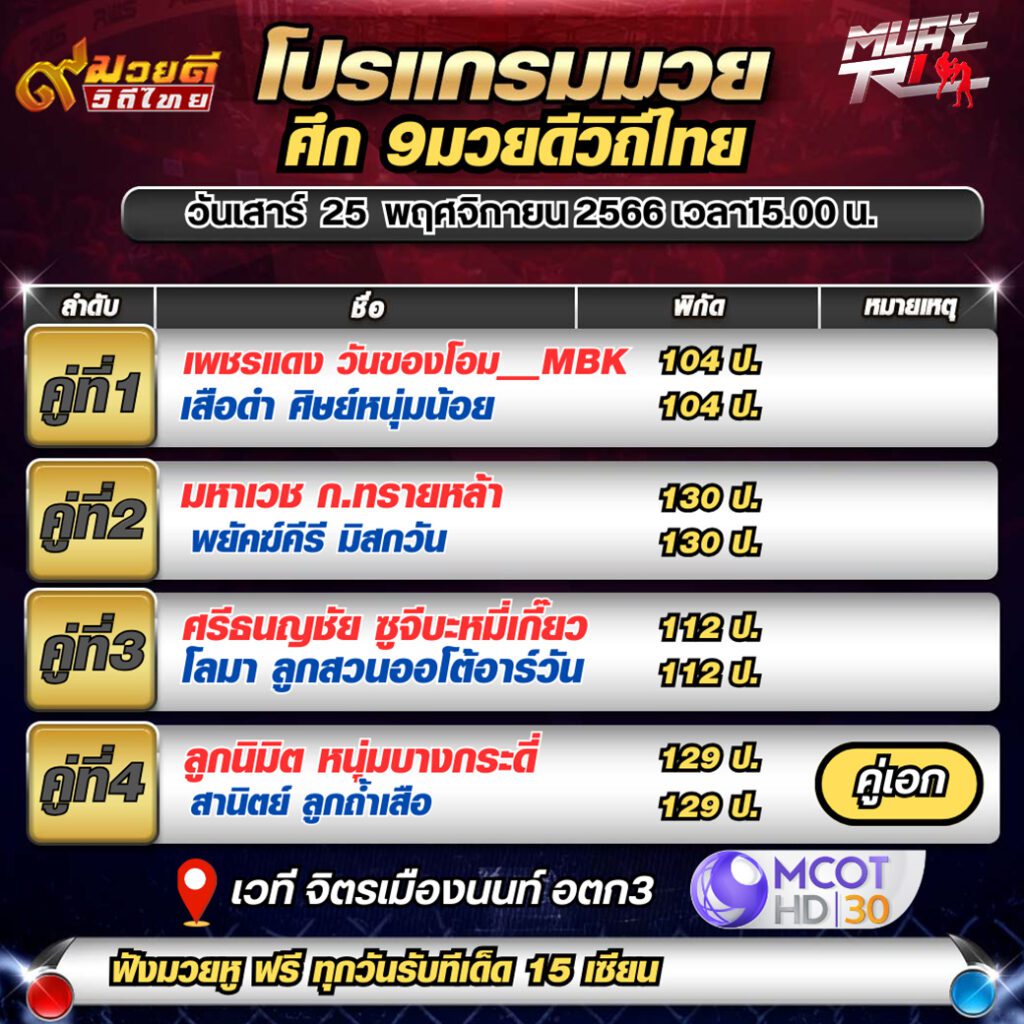 โปรแกรมมวย